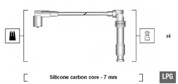 Ignition Cable Kit